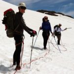 PASO_DE_LAS_NUBES_CON_CRUCE_GLACIAR (2)